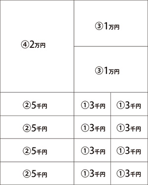 協賛広告サイズと料金